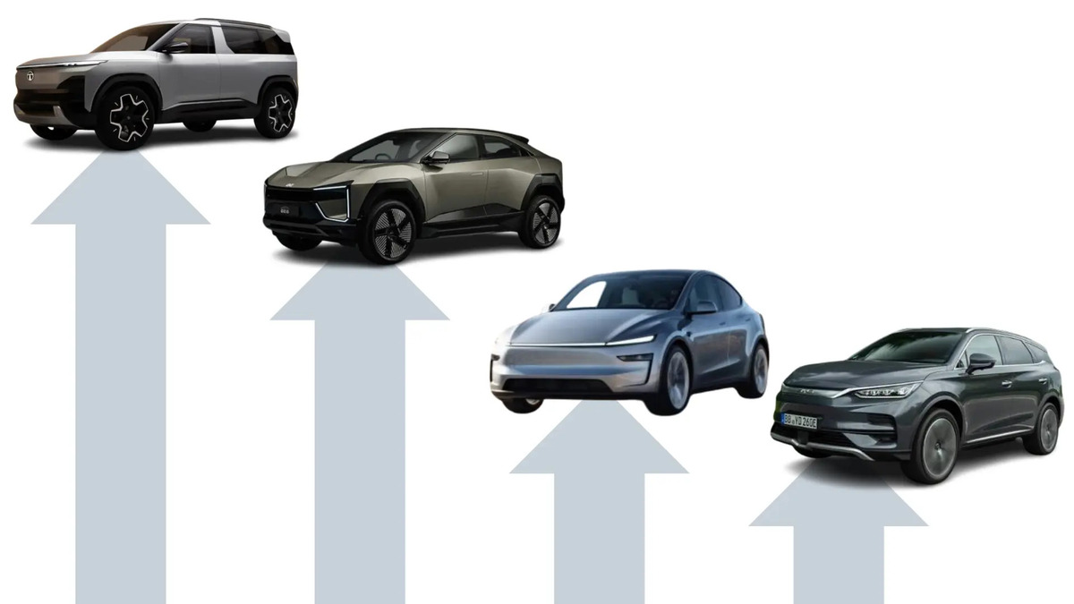 Global EV Efficiency Rankings